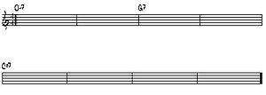 Improvisación de un cuarteto de jazz sobre una progresión II-V-I. La única información con la que cuentan los músicos es el análisis del cifrado de acordes, que se muestra en la imagen.