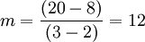 m = \frac{(20 - 8)}{(3 - 2)} = 12