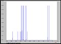 Espectro NMR C-13.jpg