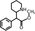 Estructura química del metilfenidato