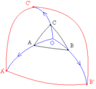Triángulos semejantes sobre variedad.png