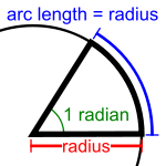 Radian cropped color.svg