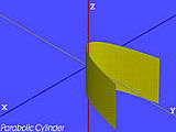 Quadric Parabolic Cylinder.jpg
