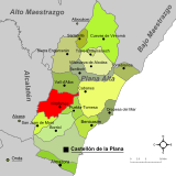 Localización de Vilafamés respecto a la comarca de la Plana Alta