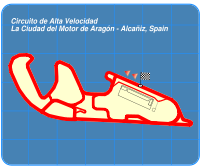 Circuito - Ciudad del Motor de Aragon Alcañiz Spain.svg