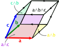 Exterior calc triple product.png