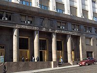 Ministerio de Industria de Argentina
