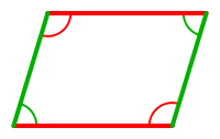 Parallelogram2.svg