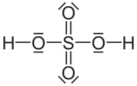 Estructura bipolar del ácido sulfúrico