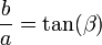  \frac{b}{a} = \tan(\beta)\,