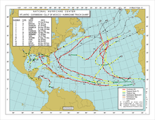 1998 Atlantic hurricane season map.png
