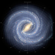 Galaxia espiral barrada