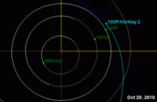 Comet103P-2010-10-20.gif
