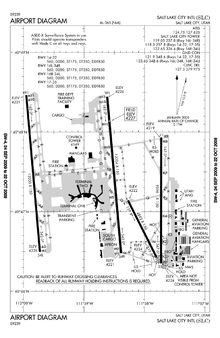Kslc airport diagram.png