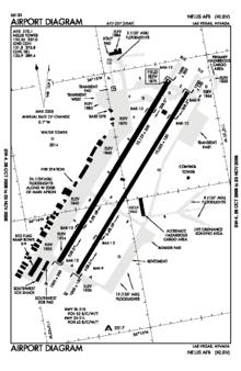 LSV - FAA airport diagram.gif