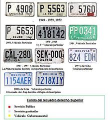 License plates.jpg