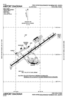 RSW-FAA airport diagram.gif