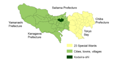 Localización de Kodaira