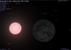 Gliese 876 and Gliese 876 d by Celestia.png