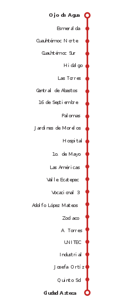 Mapa de las líneas del Mexibús del Estado de México.svg