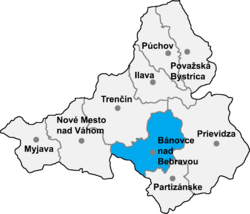Distrito de Bánovce nad Bebravou la Región de Trenčín