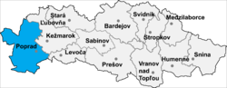 Distrito de Poprad la Región de Prešov