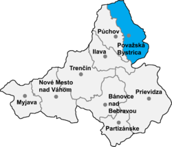 Distrito de Považská Bystrica la Región de Trenčín