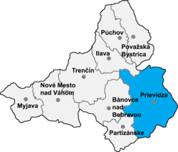 Distrito de Prievidza la Región de Trenčín