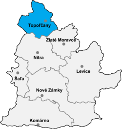 Distrito de Topoľčany la Región de Nitra