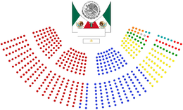 LXI LegislaturaCamaradeDiputadosMexico.png