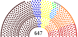 Elecciones parlamentarias de Alemania de 1933