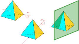 Symmetries of the tetrahedron.svg