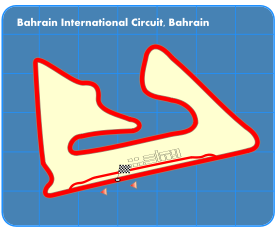 GrandPrix Circuit Bahrain 2006.svg