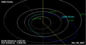 3362 Khufu orbit (10-29-07).gif