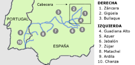 Localización del río Záncara (nº 1), en el que desagua el río Córcoles y, en este último, el río Ojuelo (Mapa de afluentes del Guadiana)