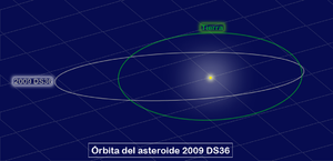 Órbita del asteroide 2009 DS36 (Mia).png