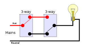 3-way switches position 3.svg