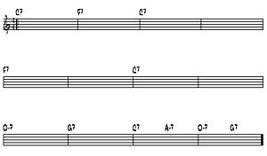 Una variación del blues básico de 12 compases, muy usada por los músicos de jazz.