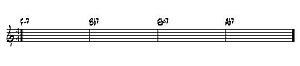 En este ejemplo, tomado de Stella by Starlight, el acorde cuarto grado (Ab7) es un acorde dominante
