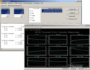 captura de pantalla de JMulTi mostrando análisis de respuesta de impulso de VECM