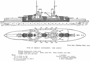 König class battleship - Jane's Fighting Ships, 1919 - Project Gutenberg etext 24797.png
