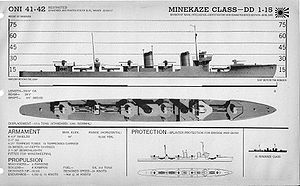 ONI Minekaze class destroyer.jpg
