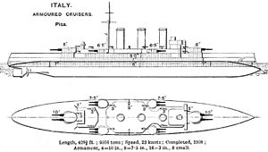 Pisa class cruiser diagrams Brasseys 1923.jpg