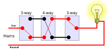 4-way switches position 2.svg
