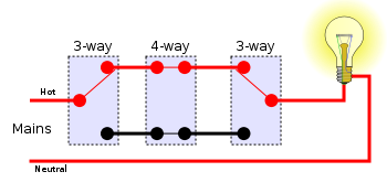 4-way switches position 6.svg