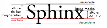 Typography Line Terms -es.png
