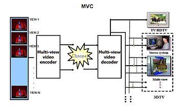 MVC esquema general.jpg
