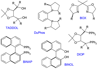 Una selección de ligandos quirales