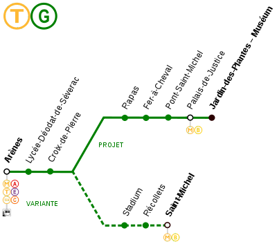 Toulouse line G map.svg