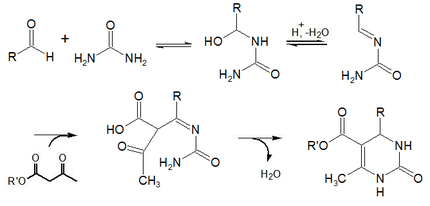 Mecanismo de la síntesis de Biginelli.png